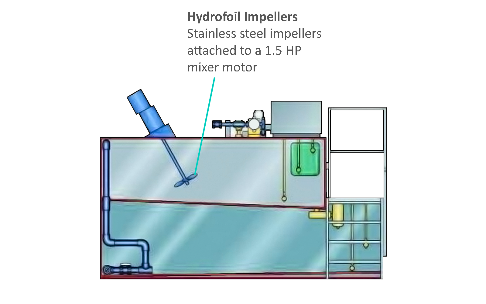 300_600_and_1100_gallon_capacity_models_Polymer features 1600x1000