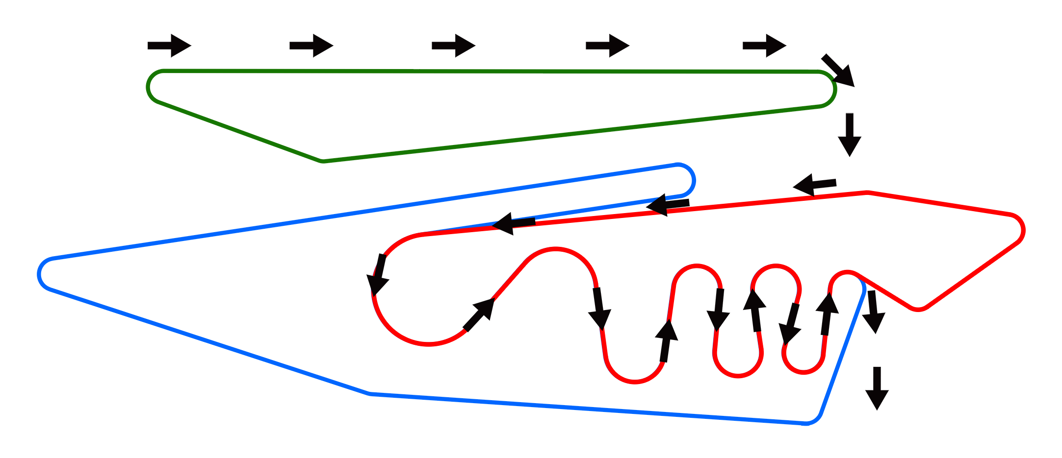 BP8000 FLOW PATH BELTS