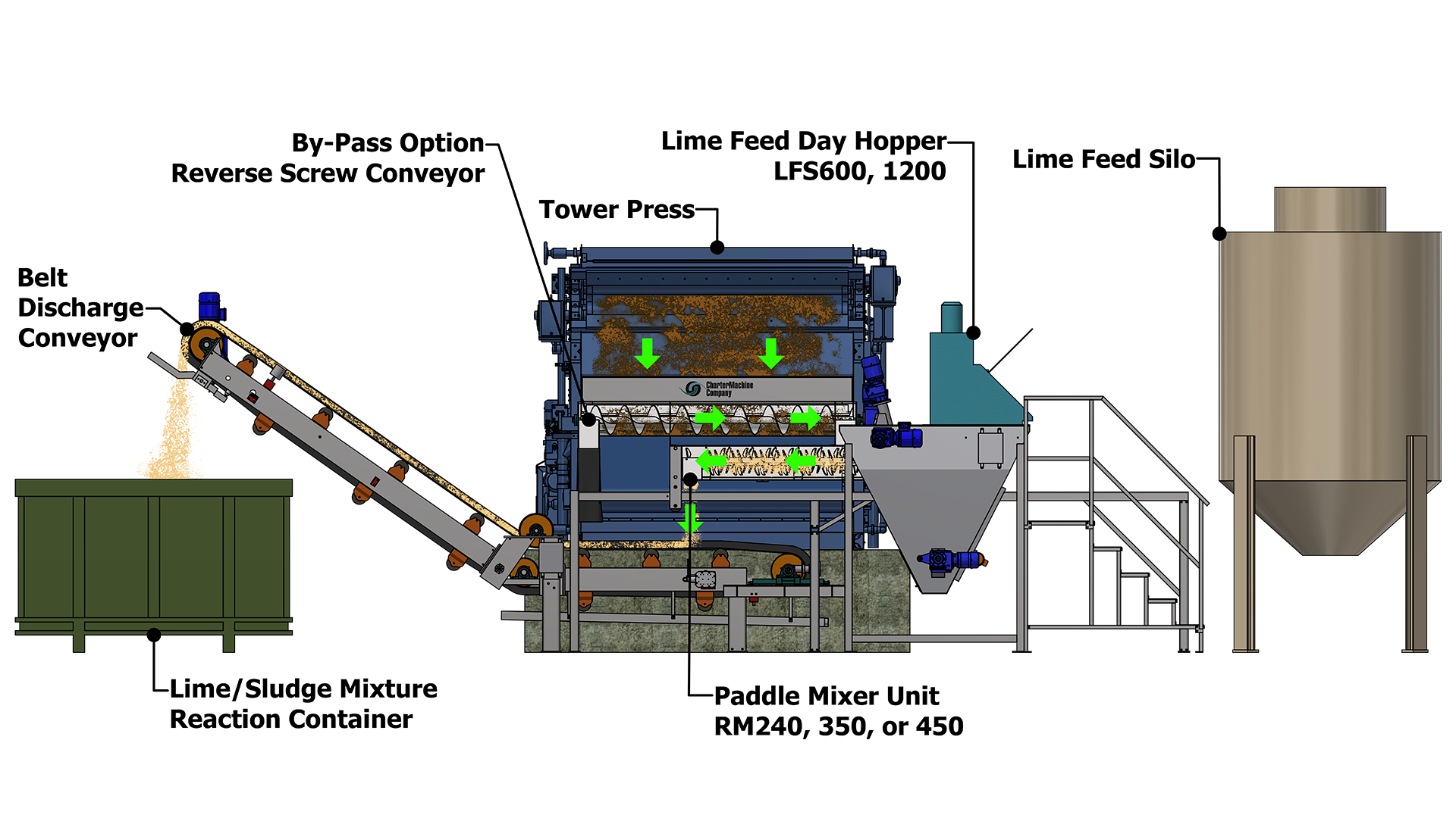 763 LFS1200 schematic 1920x1080