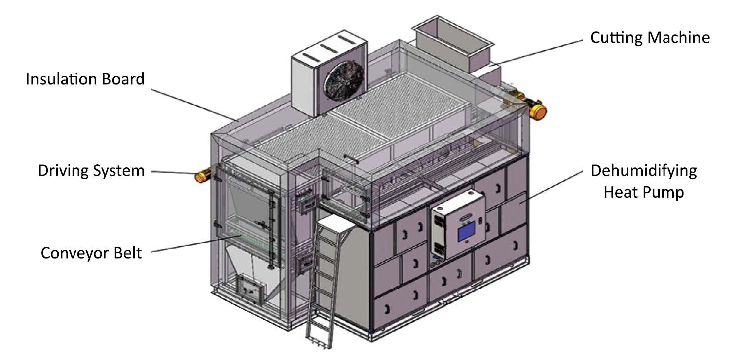 ELODE Low Temp Dryer schematic features