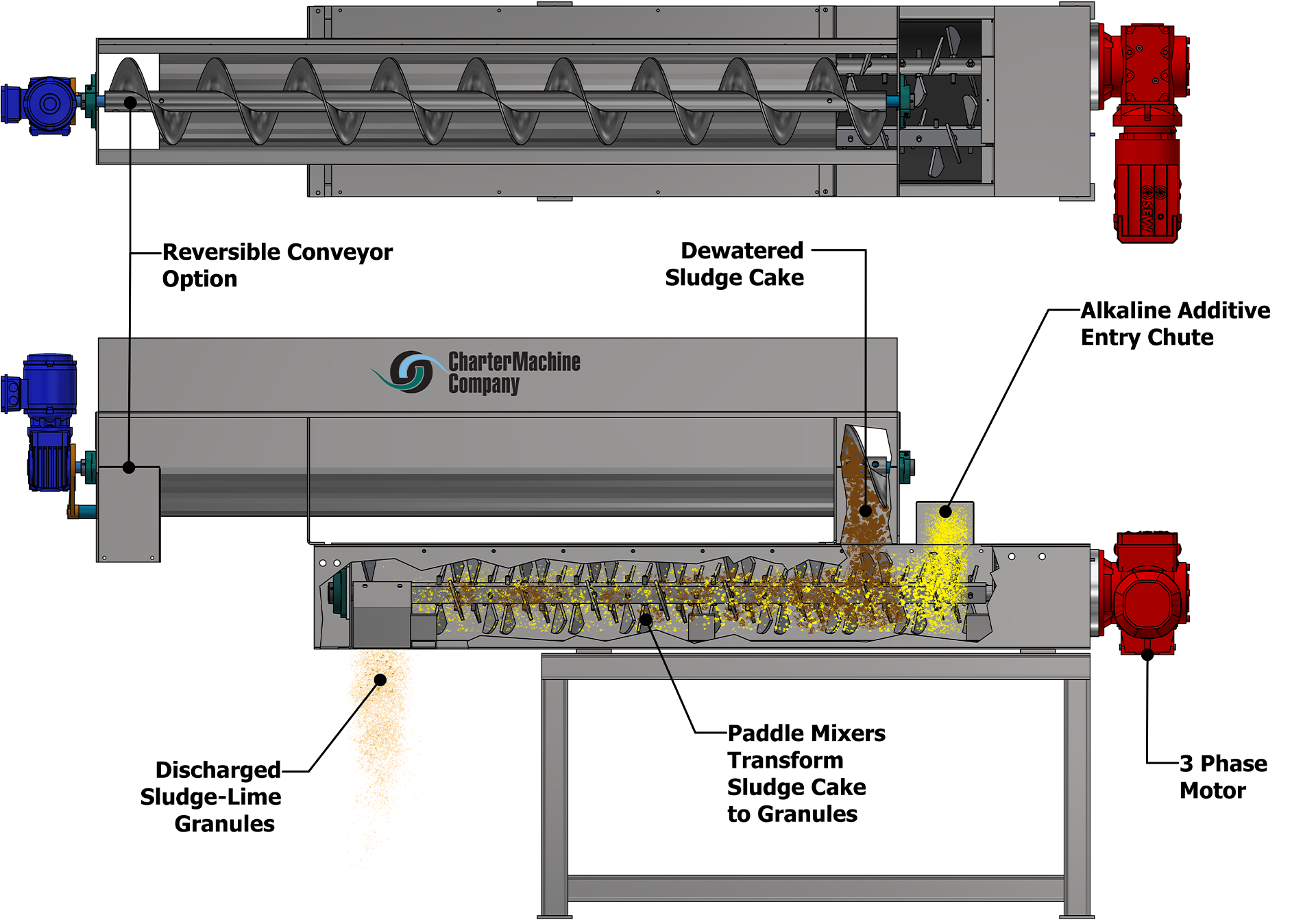 RM schematic 1080 width